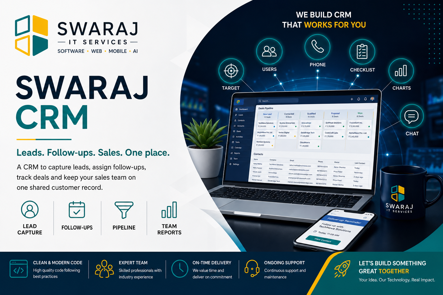 Swaraj CRM